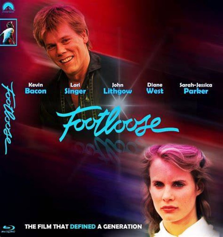Exploring the Impact and Legacy of the Cast of the Movie Footloose