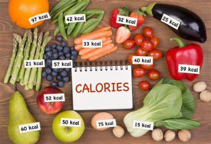 Understanding kcal Definition: A Comprehensive Guide to Calories and Energy